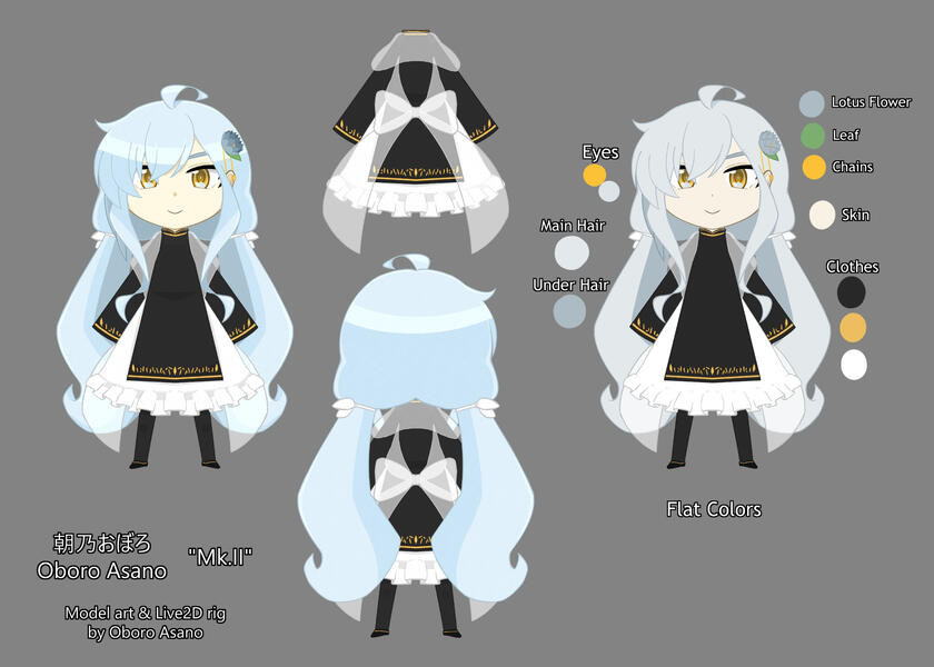 &quot;Mk.II&quot; reference sheet